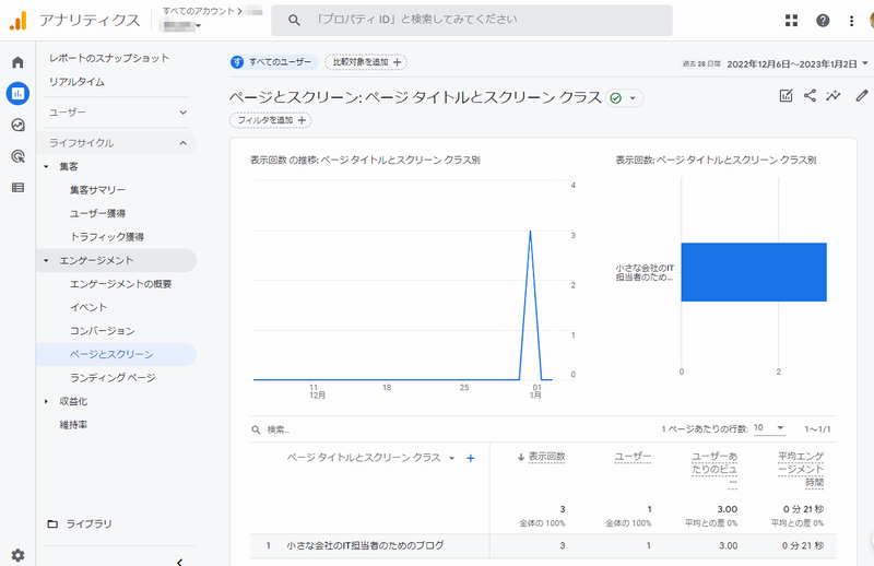 Googleアナリティクス管理画面